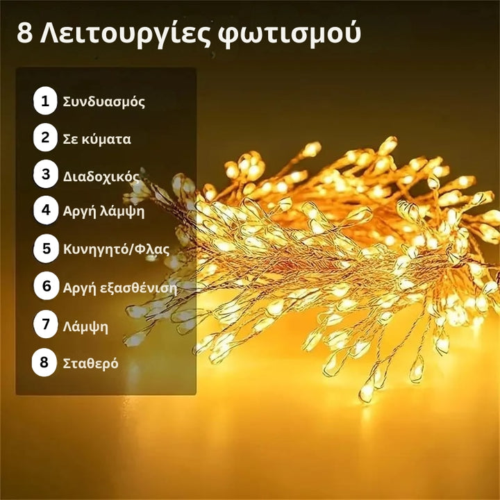 TwinkleWire - Φωτιστικά με πυροτεχνήματα από χαλκό σύρμα με τηλεχειριστήριο